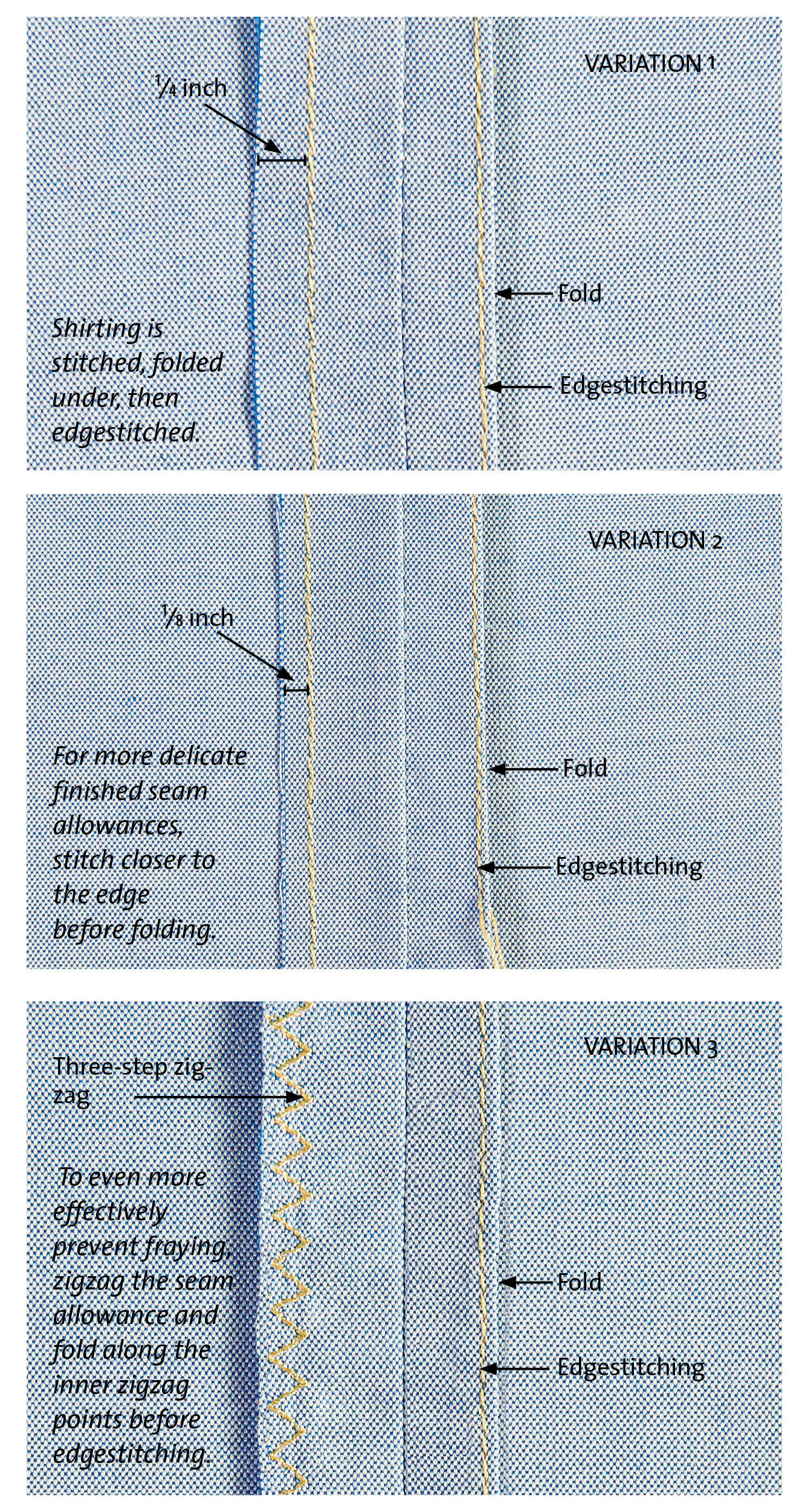 Four Ways to Finish Seams For Your Sewing Project - Threads