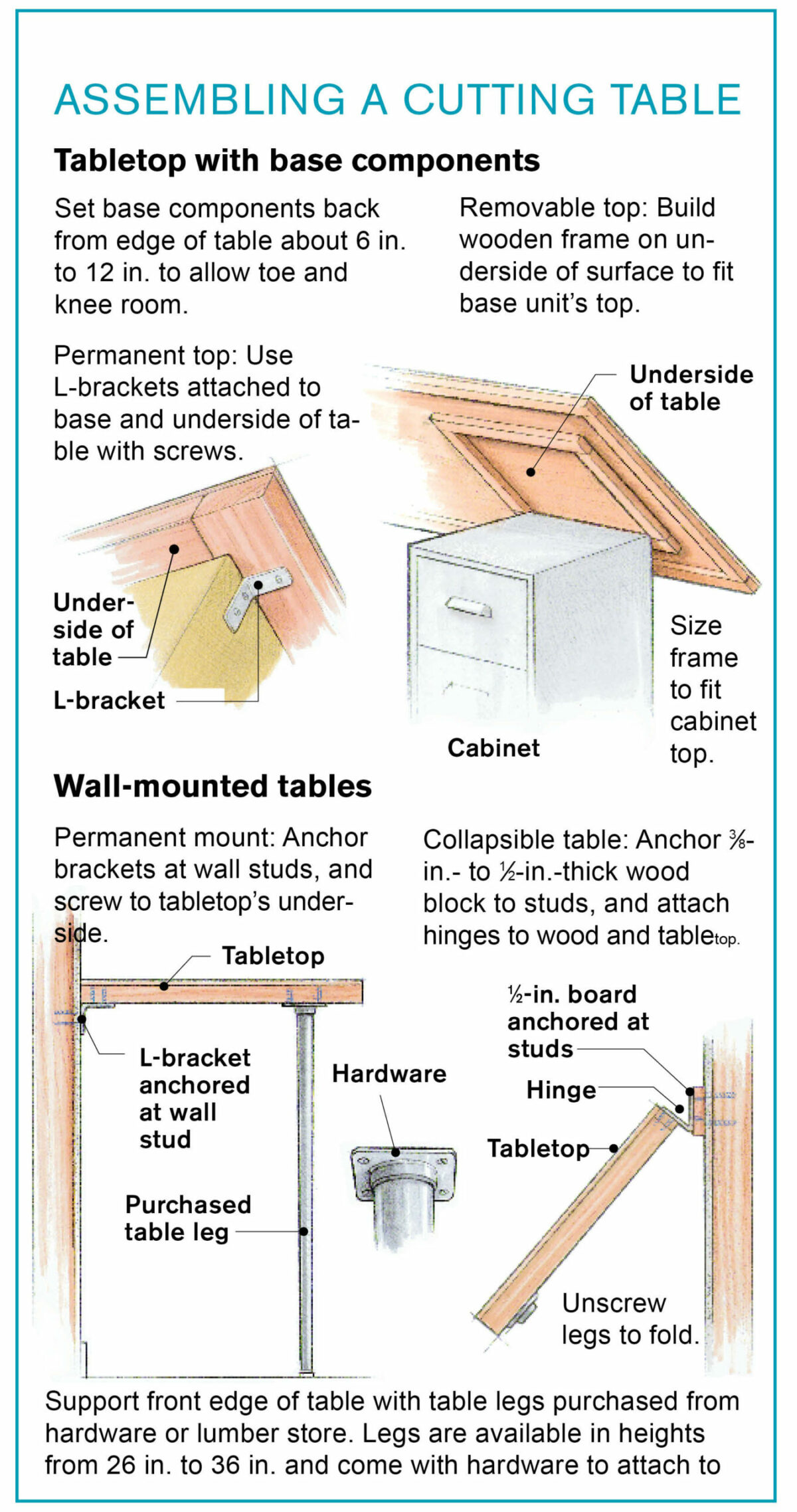 Design Your Own Cutting Table - Threads