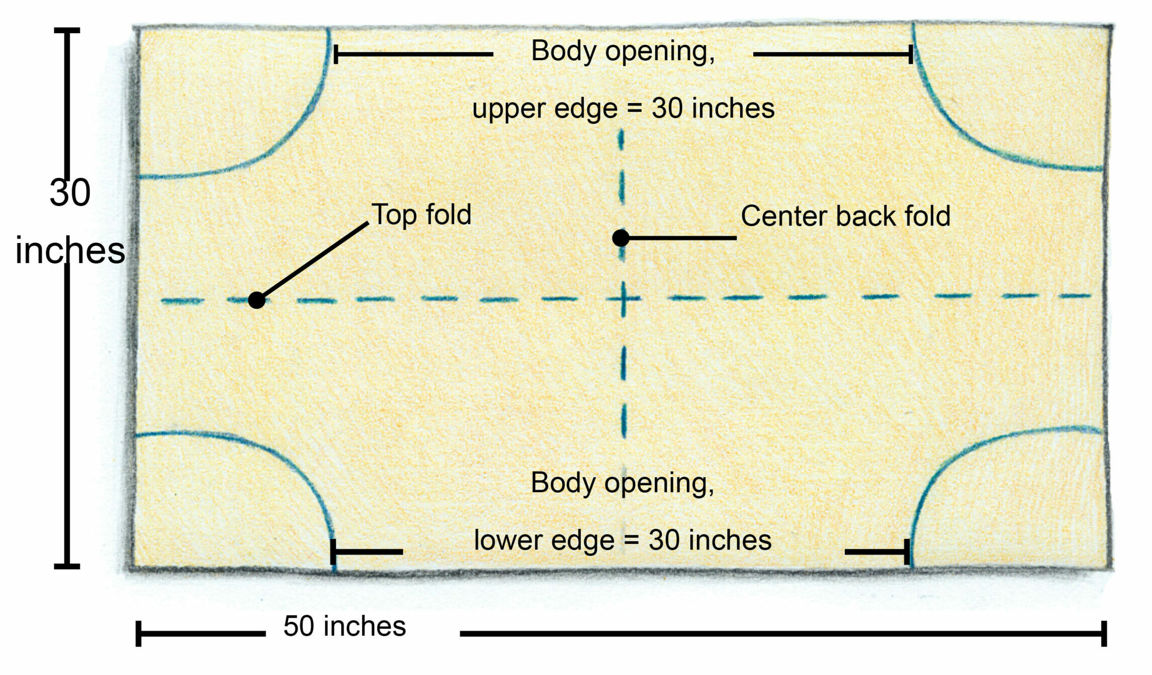 Sew an Instant Shrug with 2 Seams - Threads