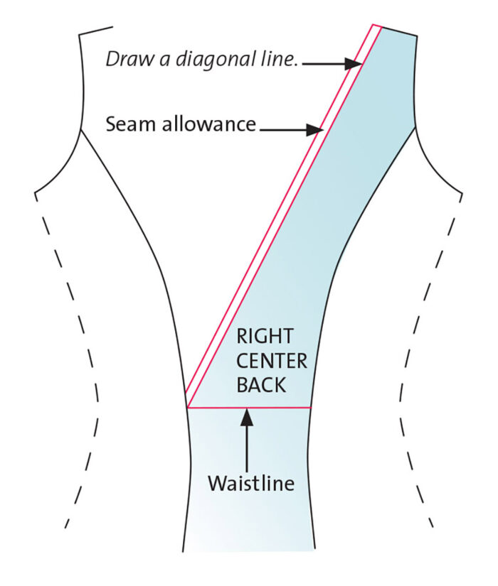 Graphic illustration of how to alter the back right side.