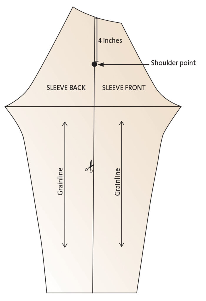 Pattern drawing with shoulder point.