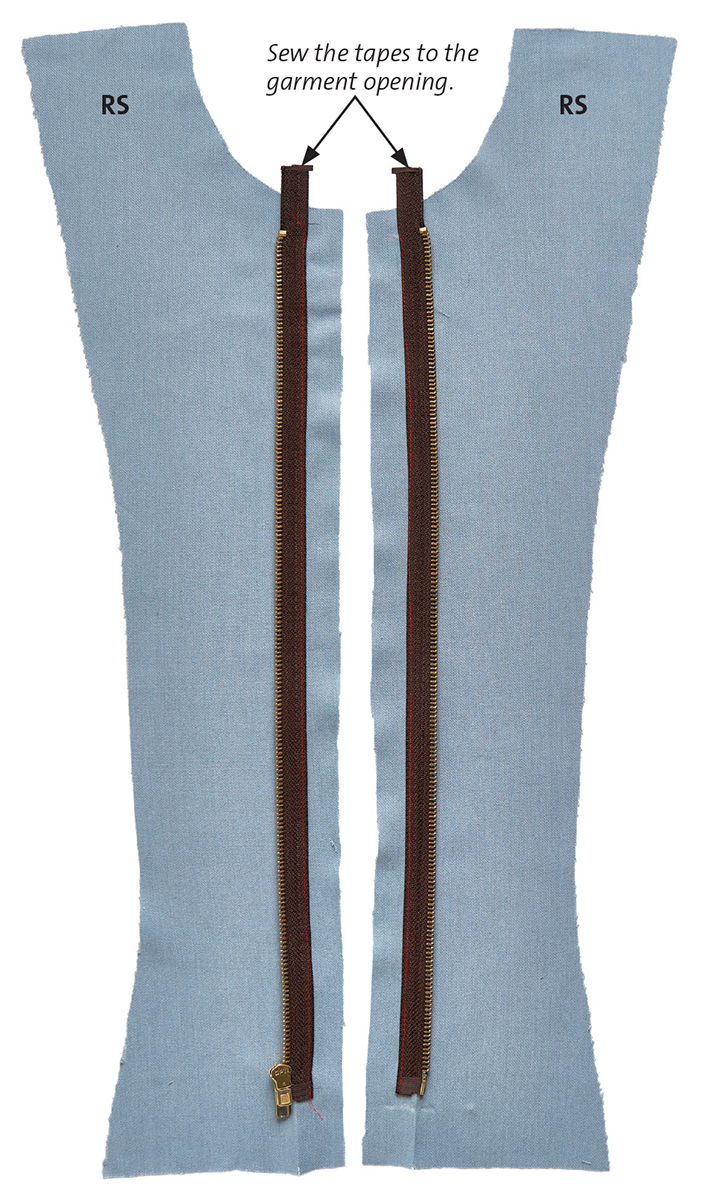 Enhance a Zipper Closure with a Chic Wind Guard Threads