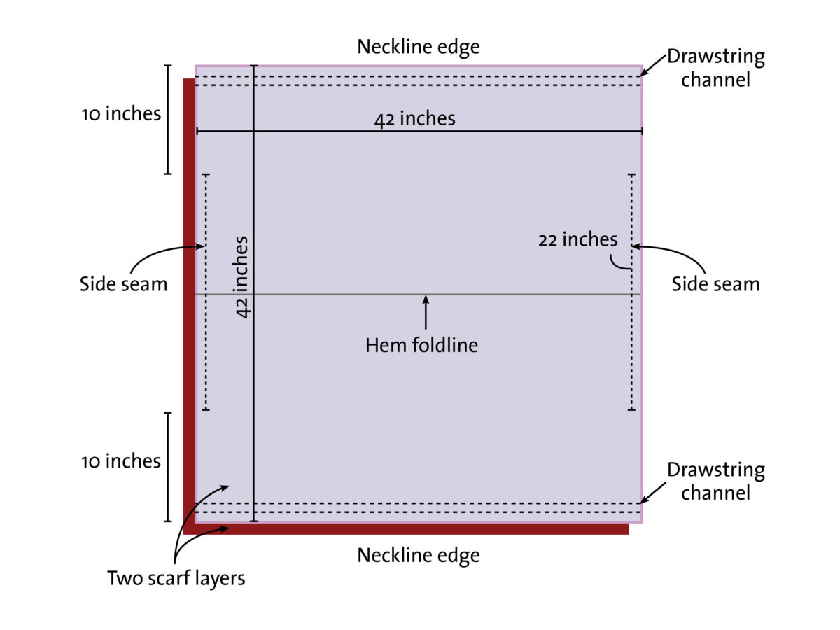 mark the side seam edges