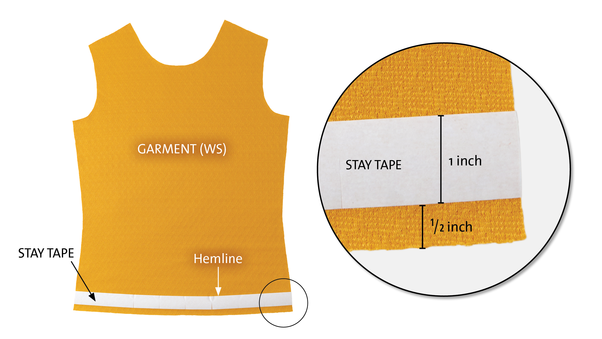 How to use a Hem tape - SewGuide