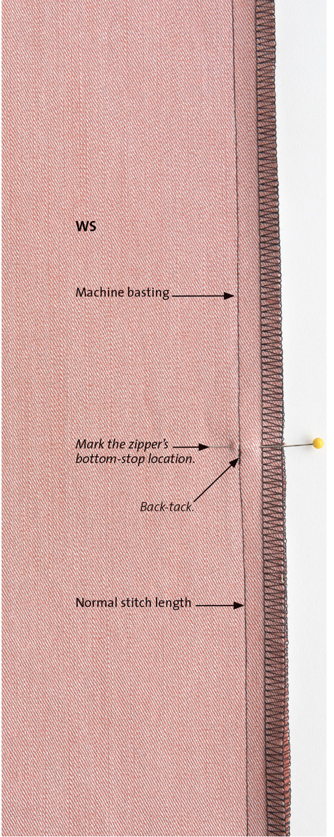 Mark and align garment for zipper location