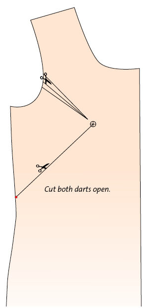 Full Bust Adjustment Using Under Bust Dart – Petite Plus Patterns