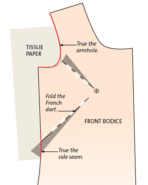 French Dart for Fit - Threads