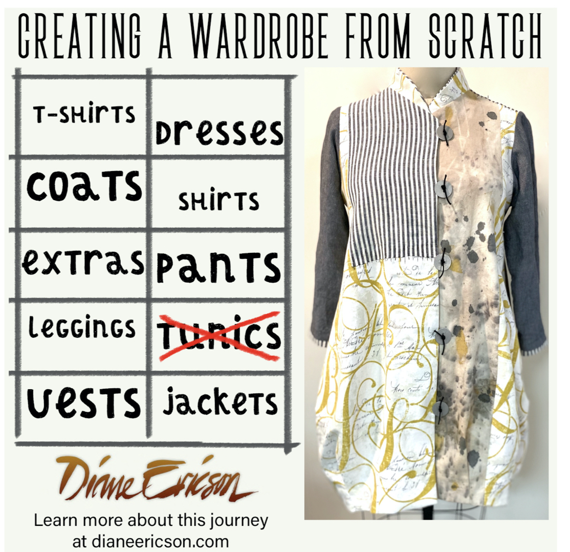 Wardrobe-building template by Diane Ericson