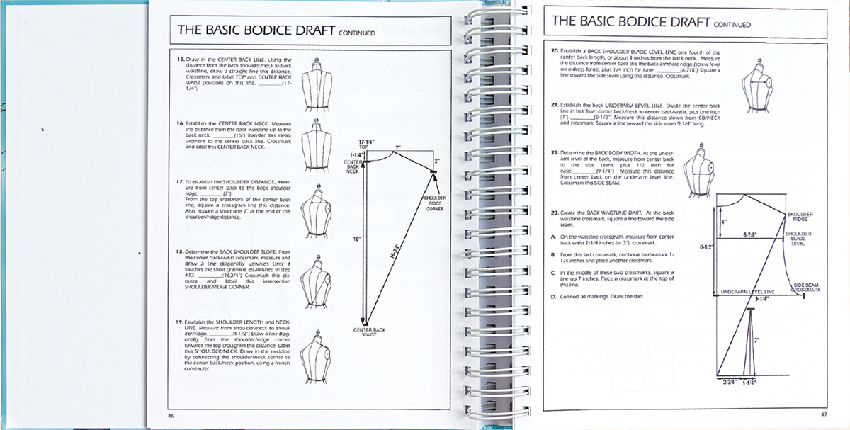 Learn All About Sloper Solutions for a Perfect Fit - Threads