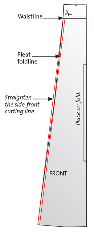 Overskirt pattern illustration.