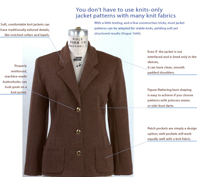 Sewing Jackets from Knit Fabrics - Threads