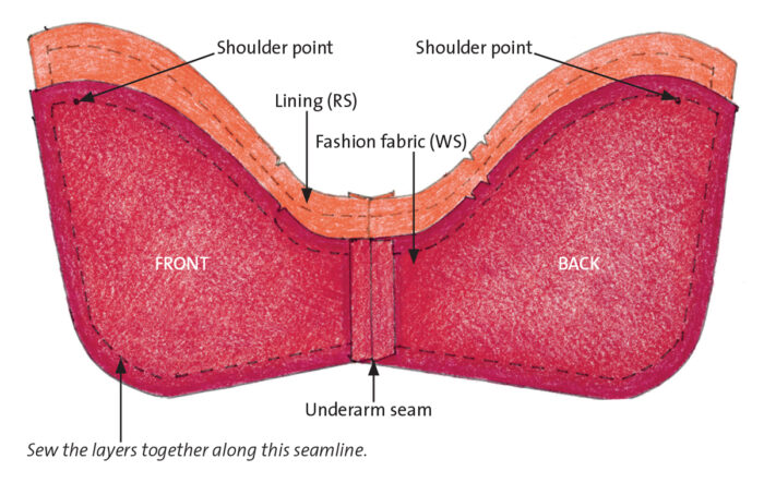 Illustration of fabric and lining pieces of petal sleeve laid flat