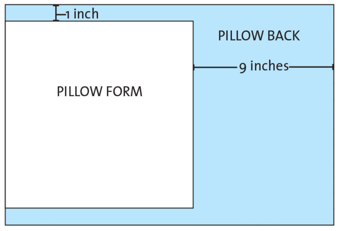 Pillow form back diagram.