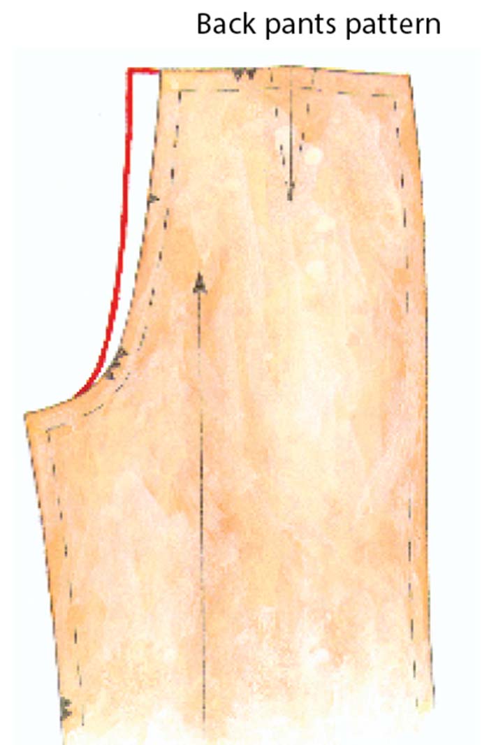 Add 1 inch to CB at the waist, blending to 5⁄8 inch at crotch curve.