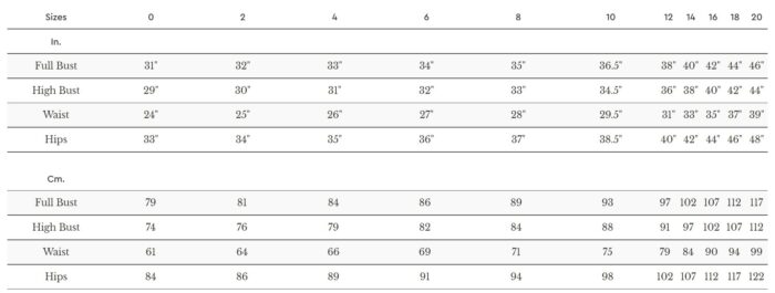 Closet Core Pattern Sizing 0-20