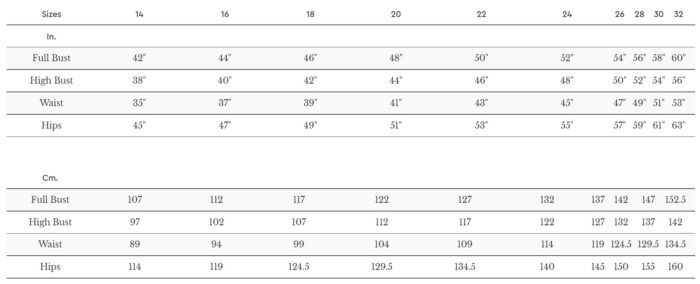 Closet Core Pattern Sizing 14 -32