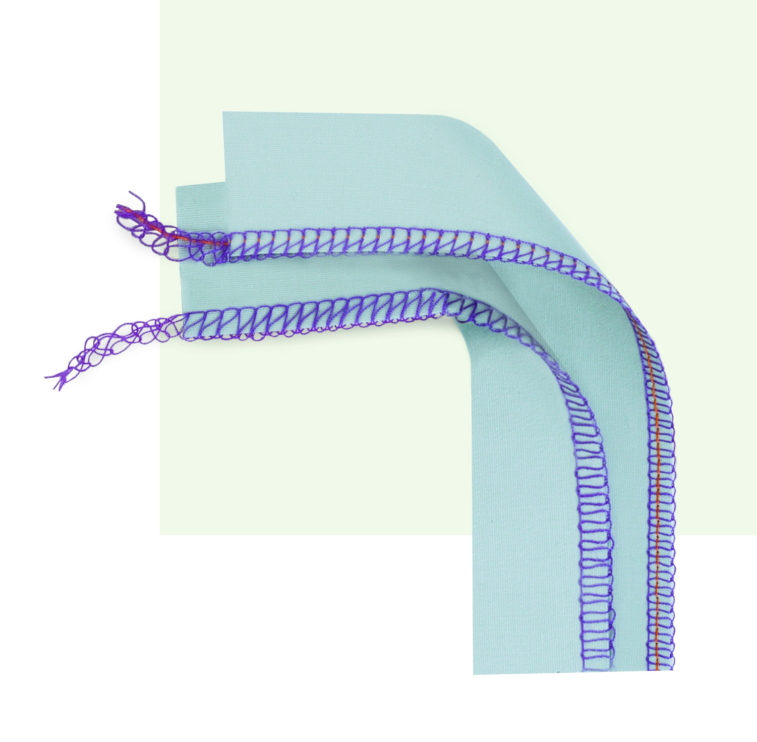 What Kind of Serger is Right for You? Threads