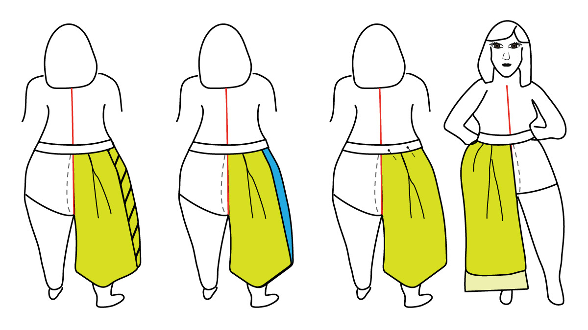 Front Pants Adjustments - Fit For Art Patterns