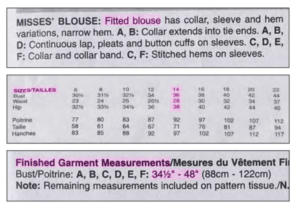 Differences between Wearing Ease & Design Ease in clothing - Sure-Fit  Designs™ 