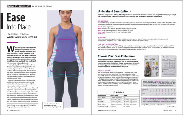 Measuring the Body, Measurement Chart and Minimum Wearing Ease for