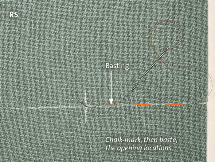 Chalk-mark, then baste, the opening locations.