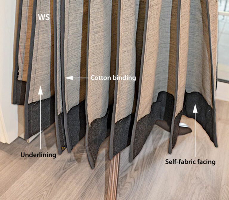 A Couture Segmented Hemming Technique Enhances Gored Dresses - Threads