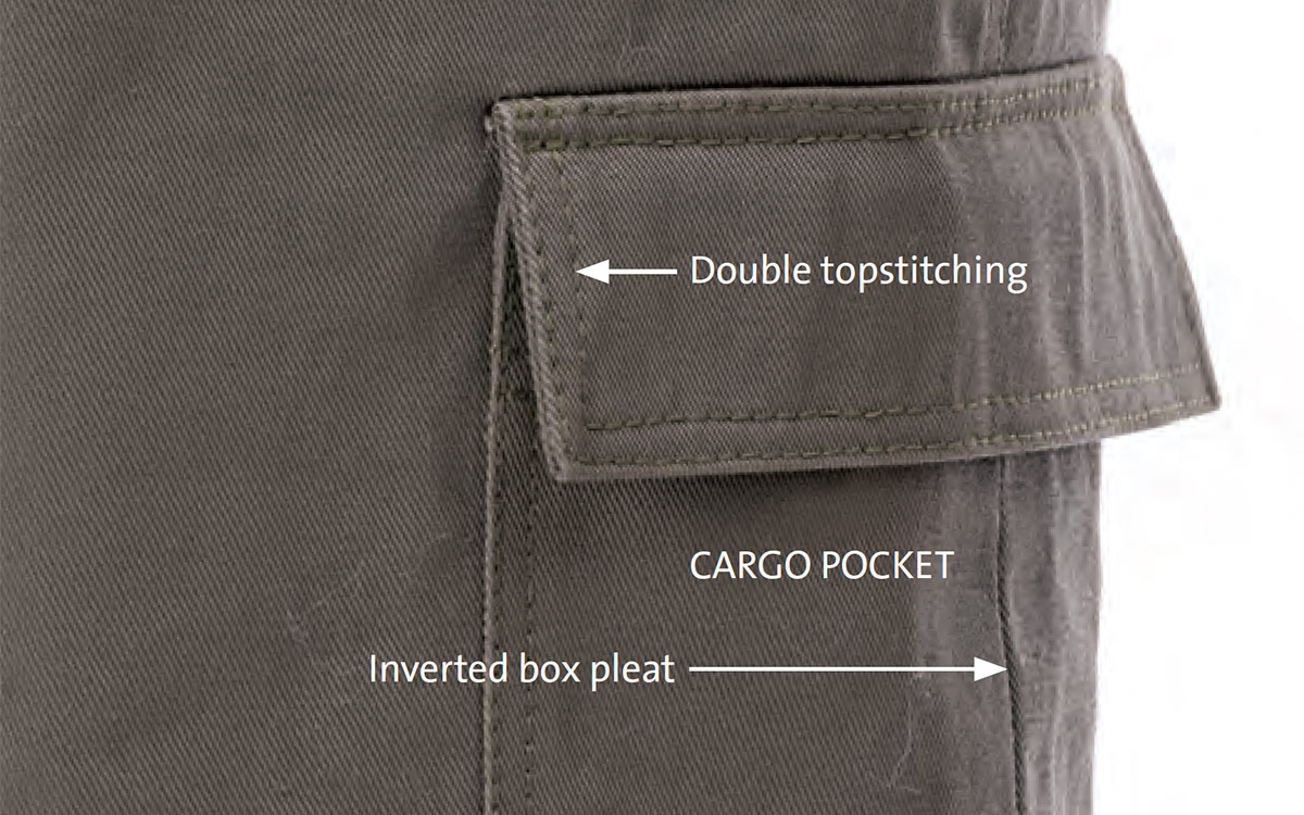 How to Sew CARGO PANTS With Pockets