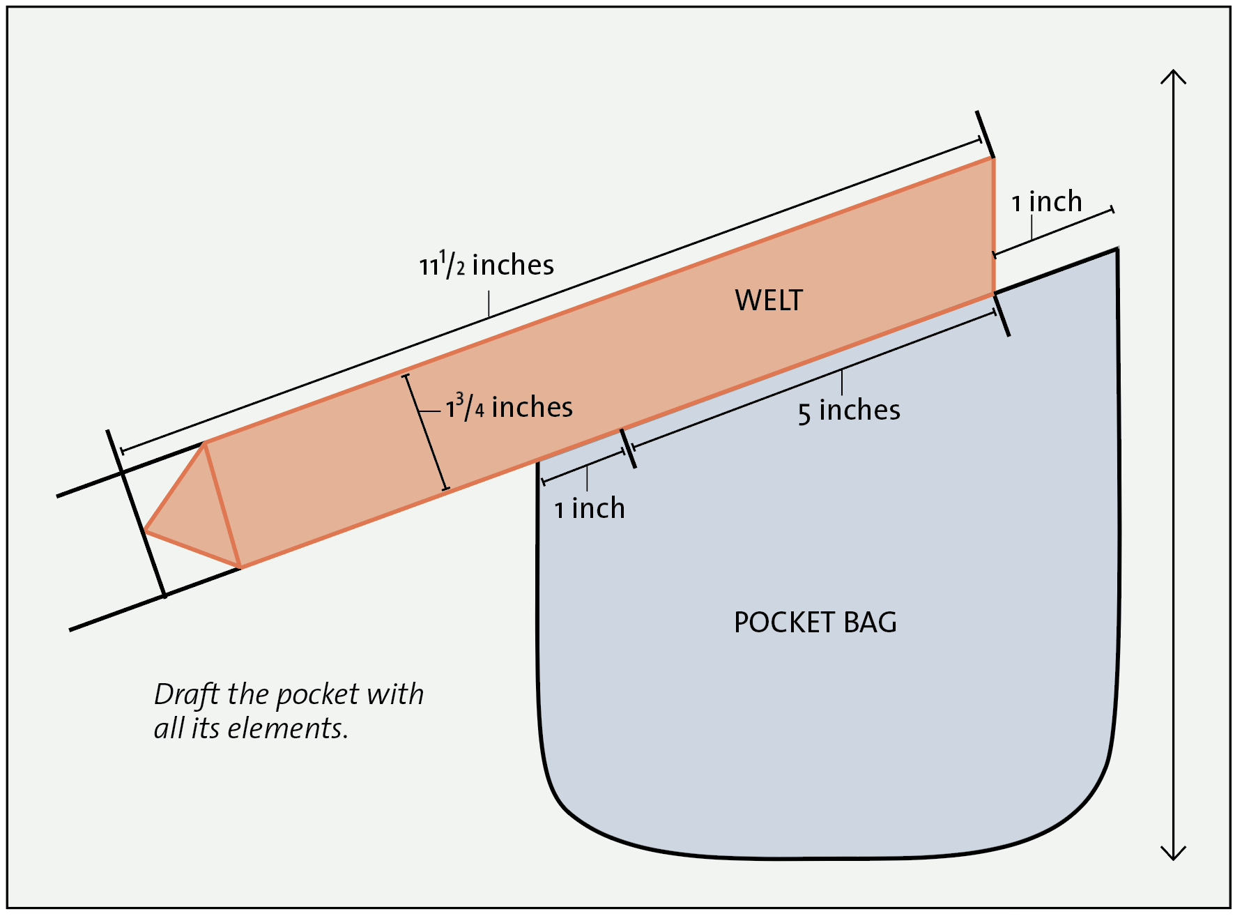 curved-welt-pocket - The Shapes of Fabric