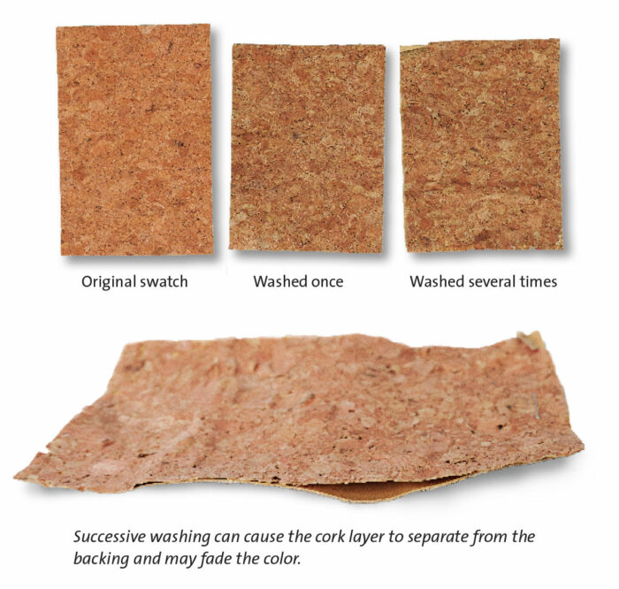 Sewing with Cork Threads