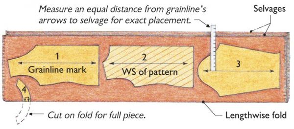 Tips to Lay Out a Pattern and Cut Fabric Accurately - Threads