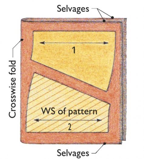 Without-nap layout, crosswise fold layouts